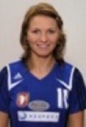 Andrea Czanik
